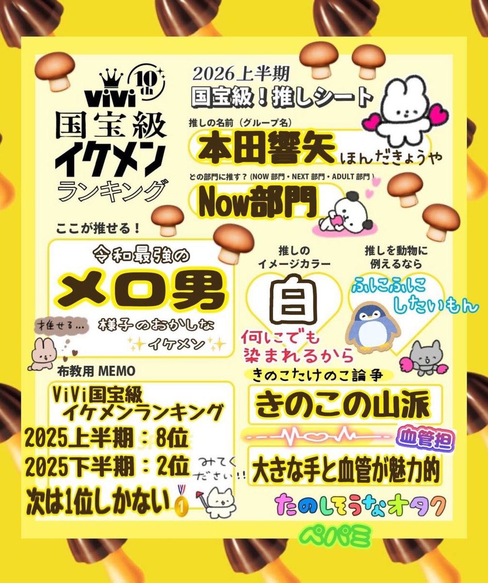 mn35325104's tweet photo. 💚💚💚 NOW部門💚💚💚
底なし沼です！本田響矢くん🫠
お顔よし！スタイルよし！
演技力良し！性格よし！
響矢くんにぜひ投票してください🗳️

#本田響矢
#ViVi国宝級イケメンランキング https://t.co/argIcNpbta