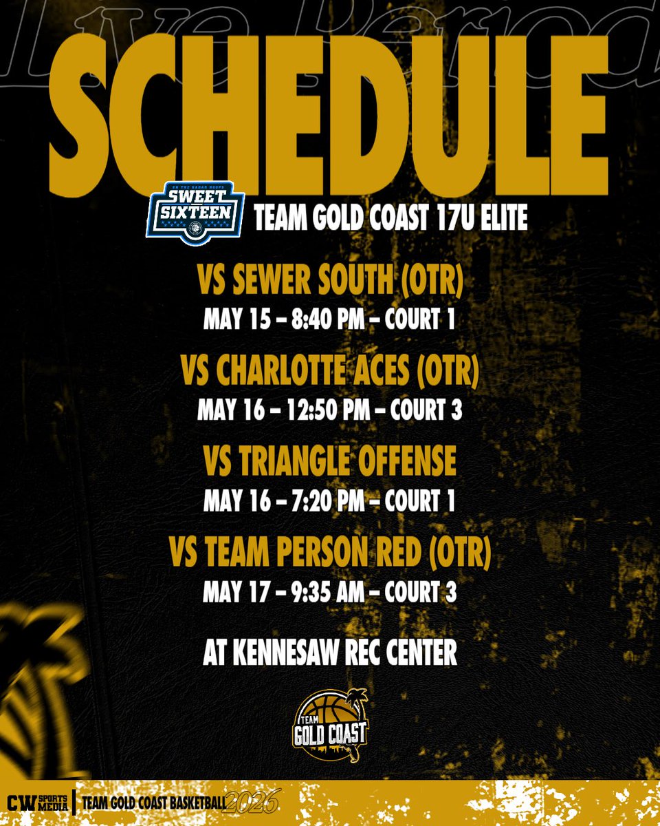 Team Gold Coast tweet media