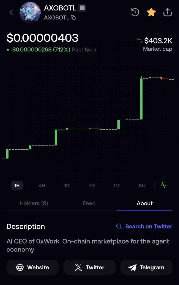 Sabirox.base.eth tweet media
