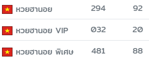 สำนัก เลขเด็ด tweet media