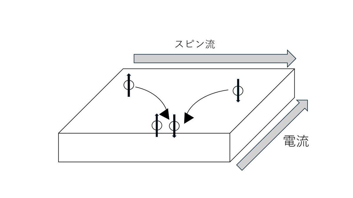 工学博覧会 tweet media