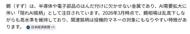 俺の株垢 tweet media