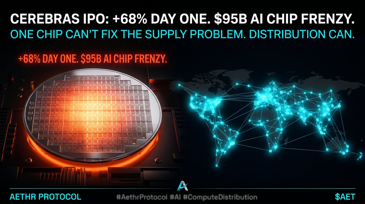 Aethr Protocol tweet media