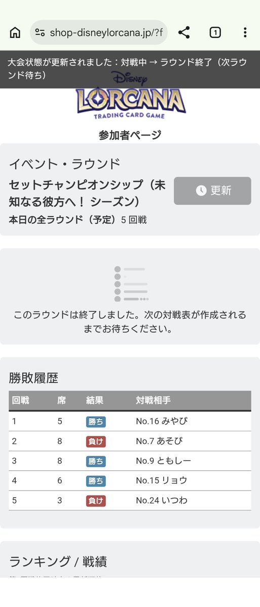 土井津 仁 tweet media