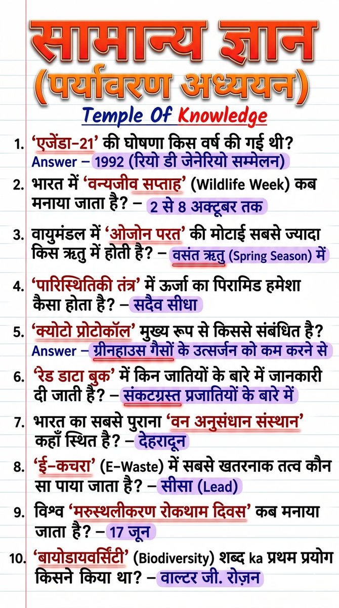 templeofgk's tweet photo. 🔥 पर्यावरण अध्ययन के सबसे महत्वपूर्ण प्रश्न 2026 | EVS GK Questions Answer | Competitive Exams Special #gk2026 #evsgk #evs #ssc #upsc #uptet #supertet https://t.co/3re0S4EWIO