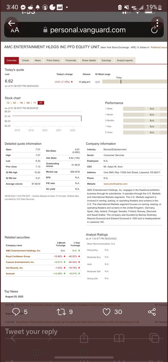DaailyBuzz's tweet photo. Reminder that Ape had 9 trillion shares outstanding on Wealthscape Investor. These are not glitches, but tiny fractions of the true amount. Look within and see there are hundreds of quadrillions of shares outstanding.
#AMC
#God 
#Goddess
$AMC
#MOASS https://t.co/0A8op6n7al