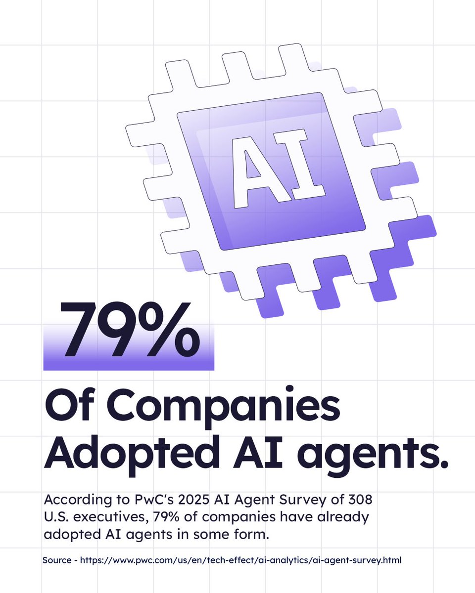 Fetch.ai tweet media