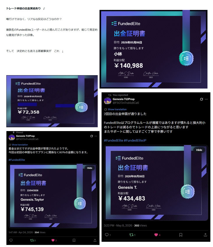 Fundedelite Japan tweet media