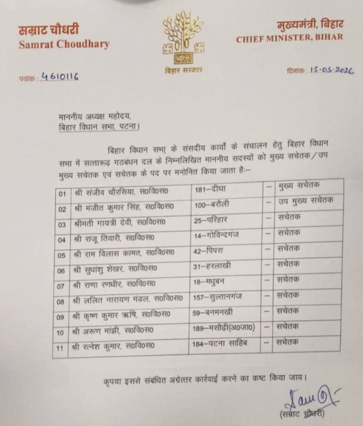 firstbiharnews's tweet photo. पटना: भाजपा विधायक संजीव चौरसिया को बिहार विधानसभा में सत्तारूढ़ गठबंधन दल का मुख्य सचेतक बनाया गया है। वहीं JDU विधायक मंजीत कुमार सिंह उप मुख्य सचेतक होंगे।
#Patna #BiharAssembly #BJP #JDU #BreakingNews