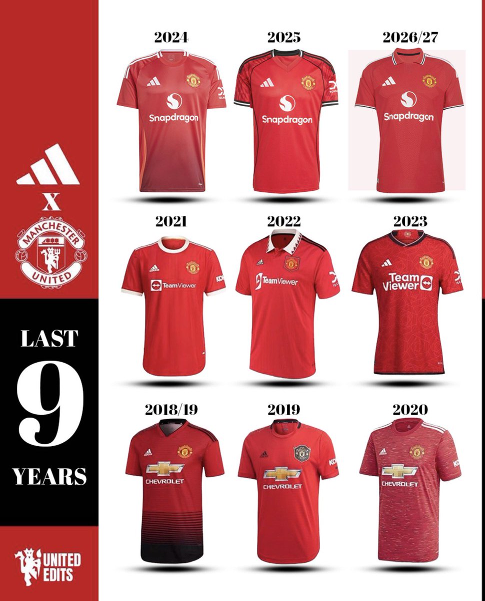 Manchester United Forever tweet media