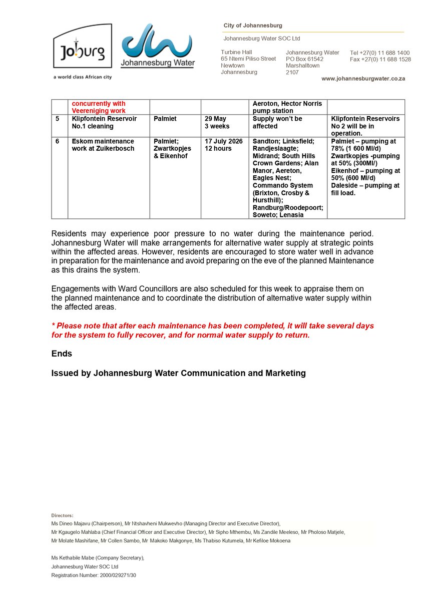 Outage details