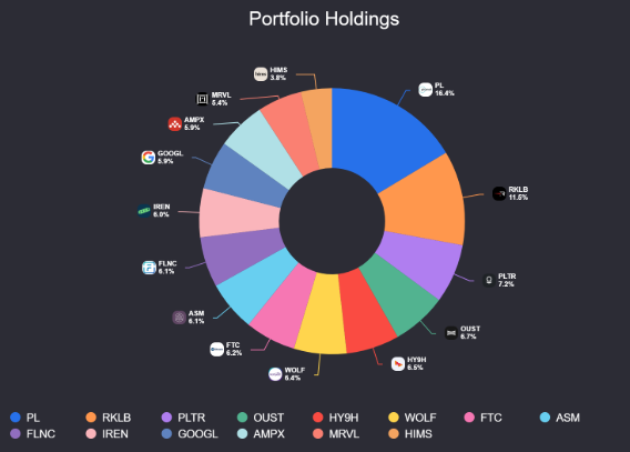 KaizenInvestor tweet media