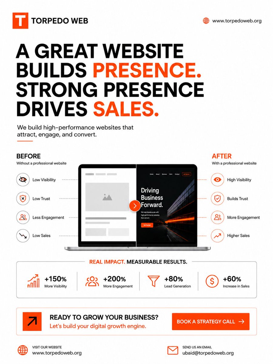 TorpedoWebOrg's tweet photo. A great website builds presence.
Strong presence drives sales.
We build high-performance websites engineered for growth, trust, and conversion.

Book a strategy call: https://t.co/frWSIx8kdW https://t.co/vi7LQXdUbC