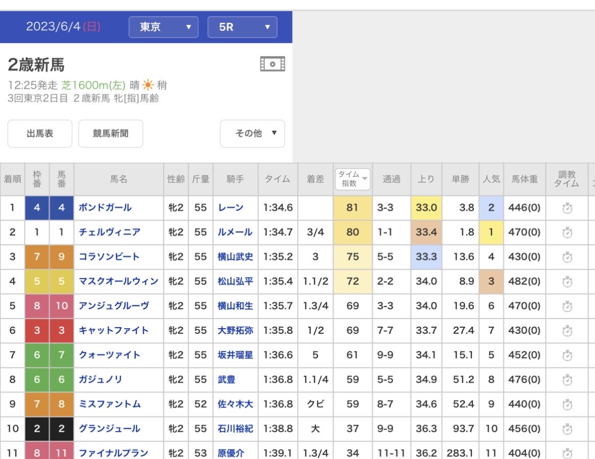 ぺっぷ tweet media