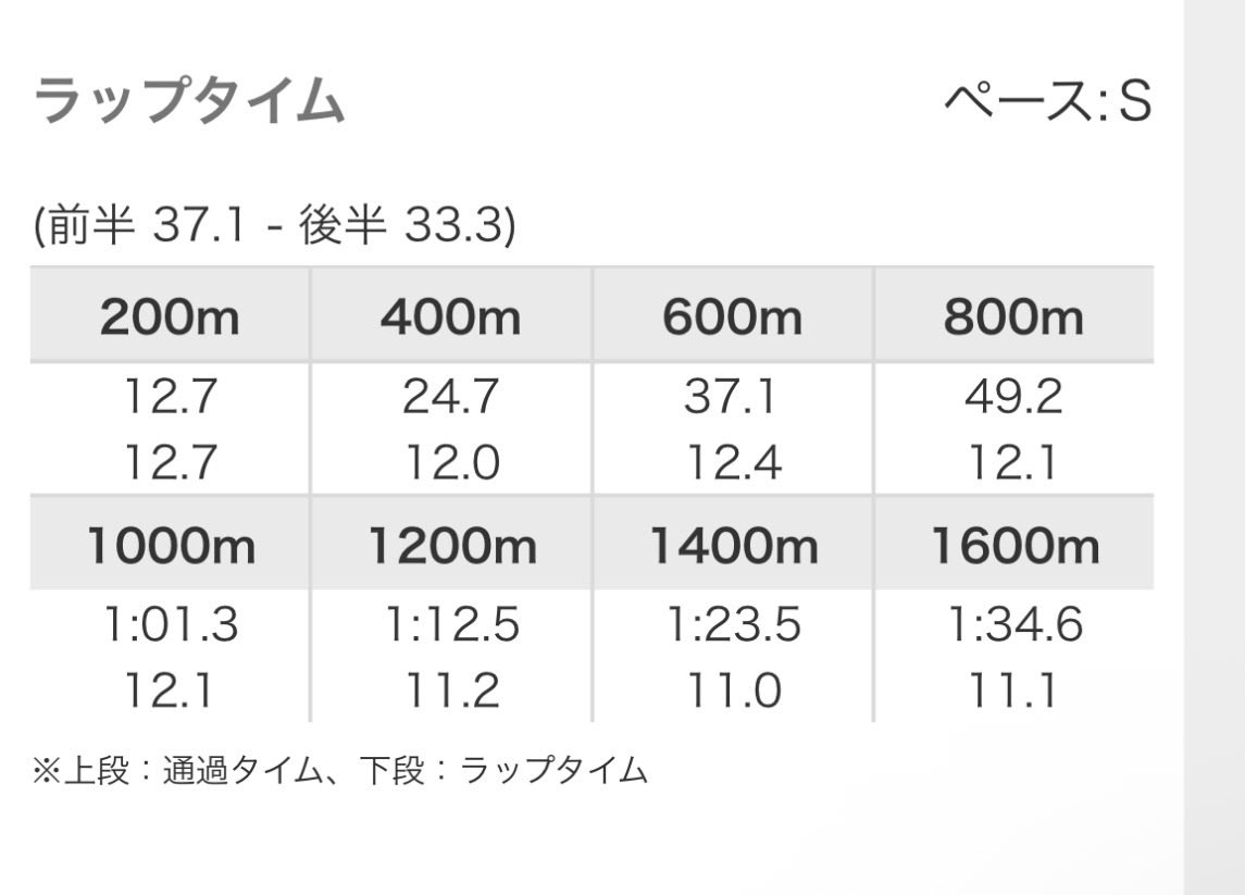 ぺっぷ tweet media