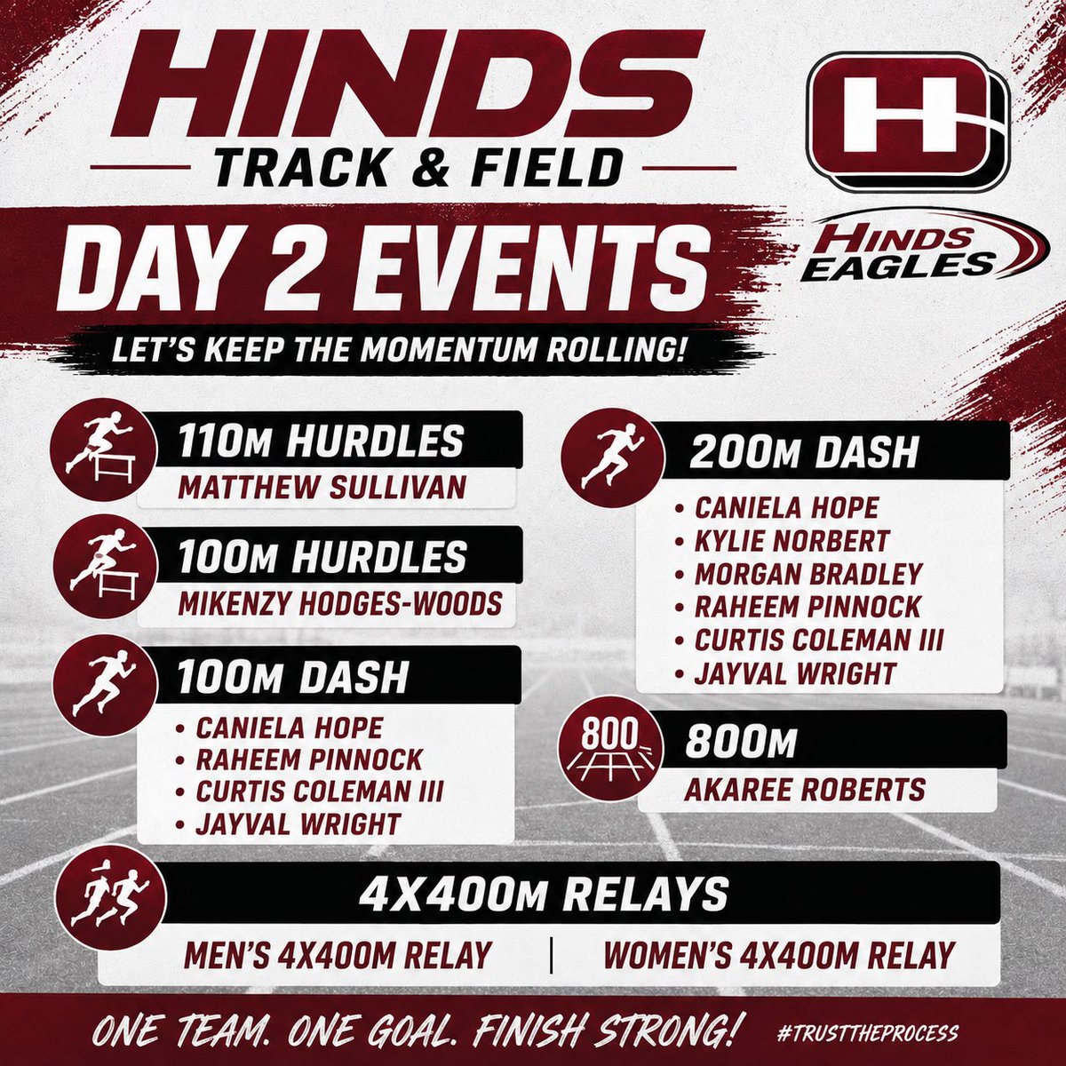 HCCTrackField's tweet photo. Day 1 results &amp; Day Events https://t.co/uYZZ0LjDFj