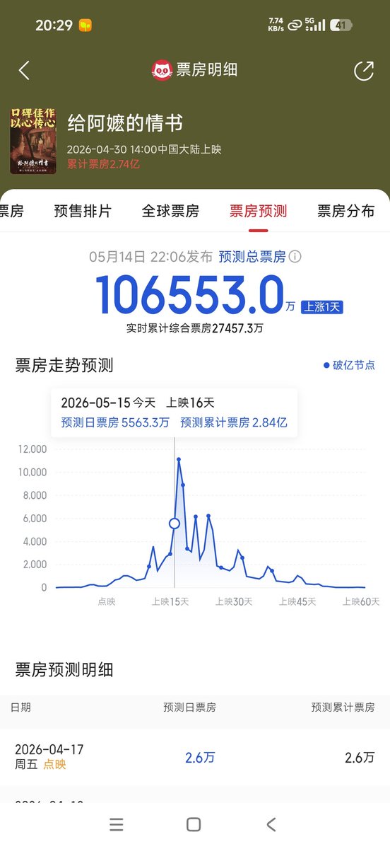小陆师傅 tweet media