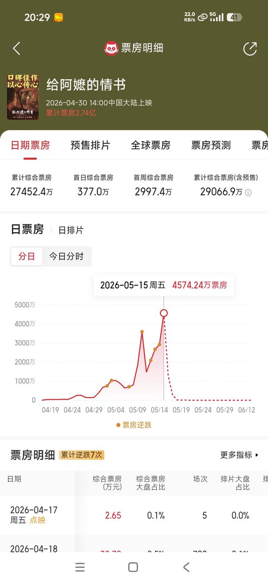 小陆师傅 tweet media