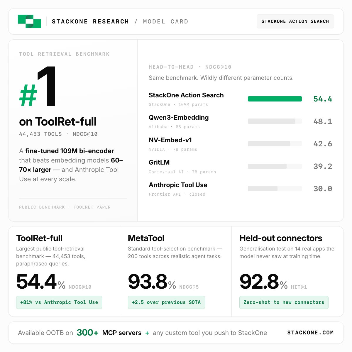 Guillaume Lebedel tweet media