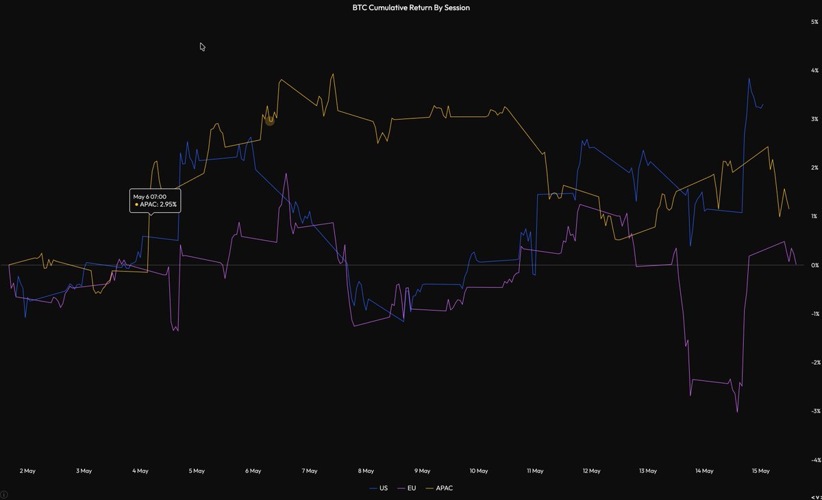 AbramChart tweet media