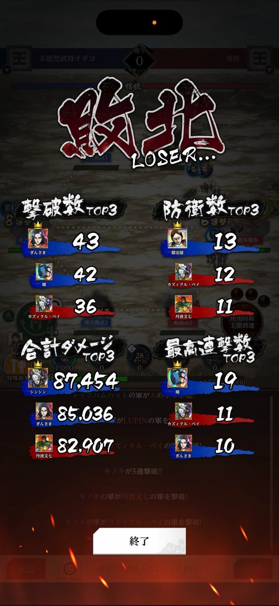 鍛冶屋@本能型武将オギコ tweet media