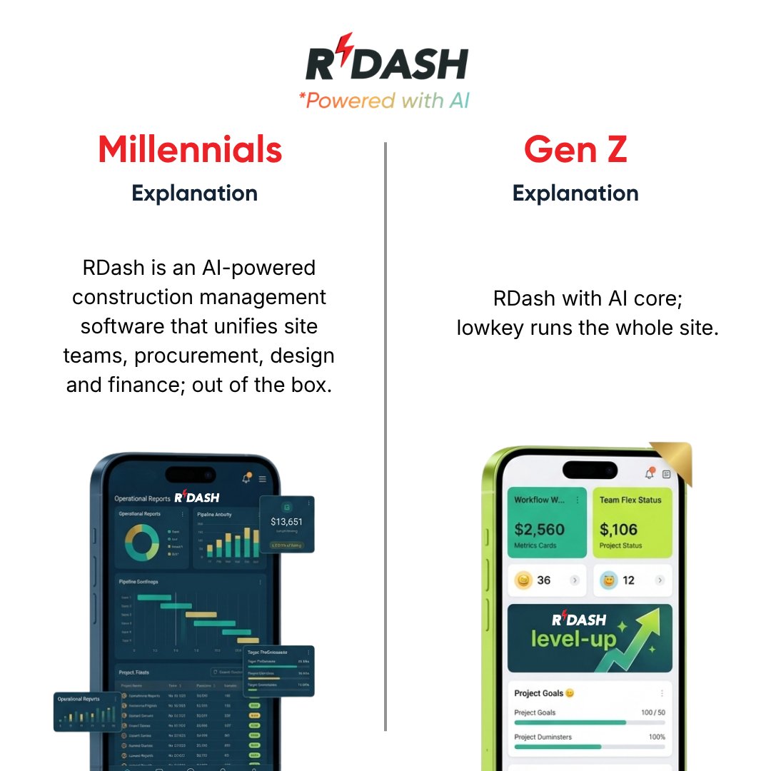 RDash tweet media