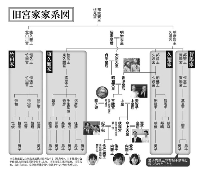 森暢平 tweet media