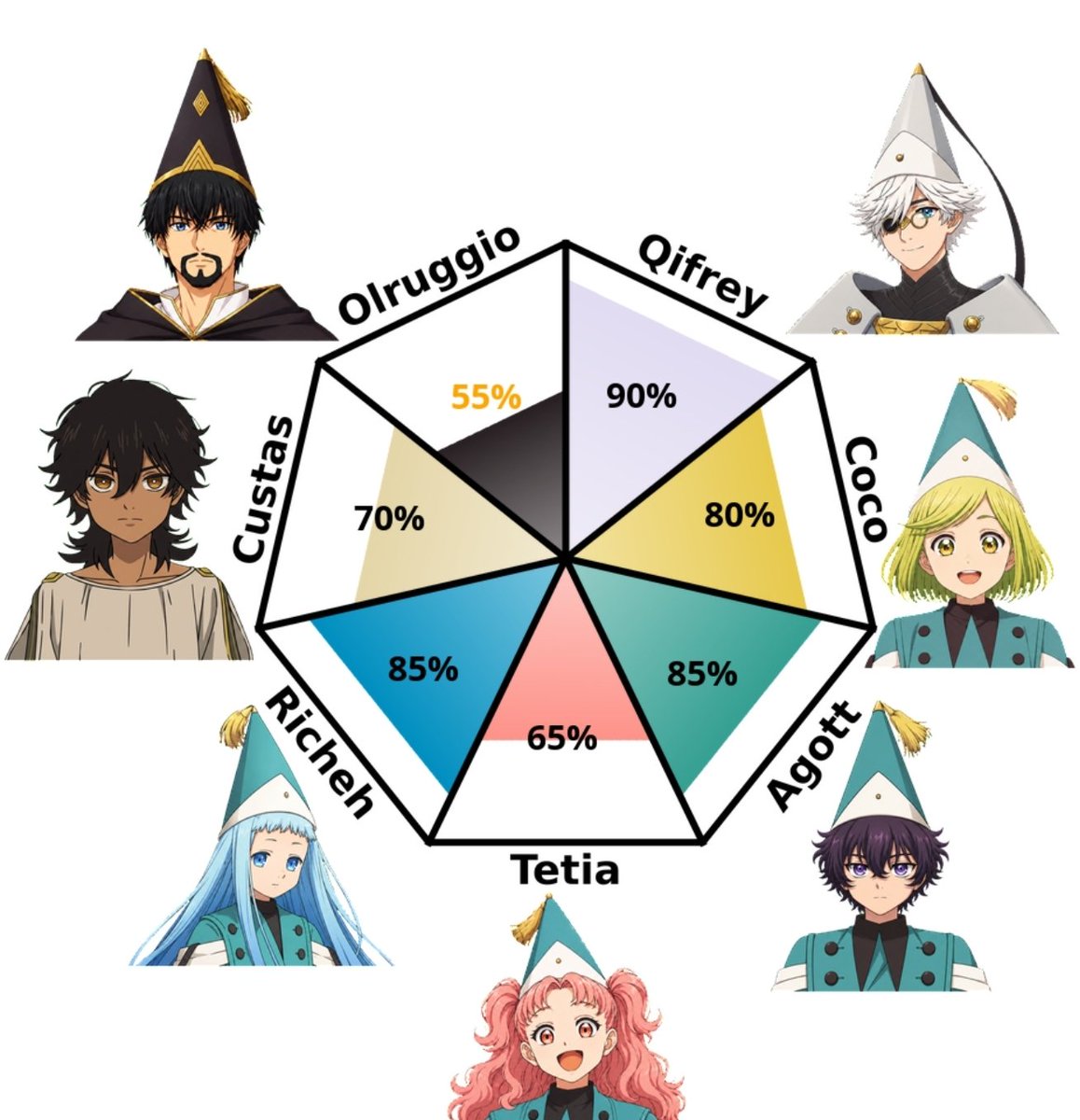 fuyuha tweet media