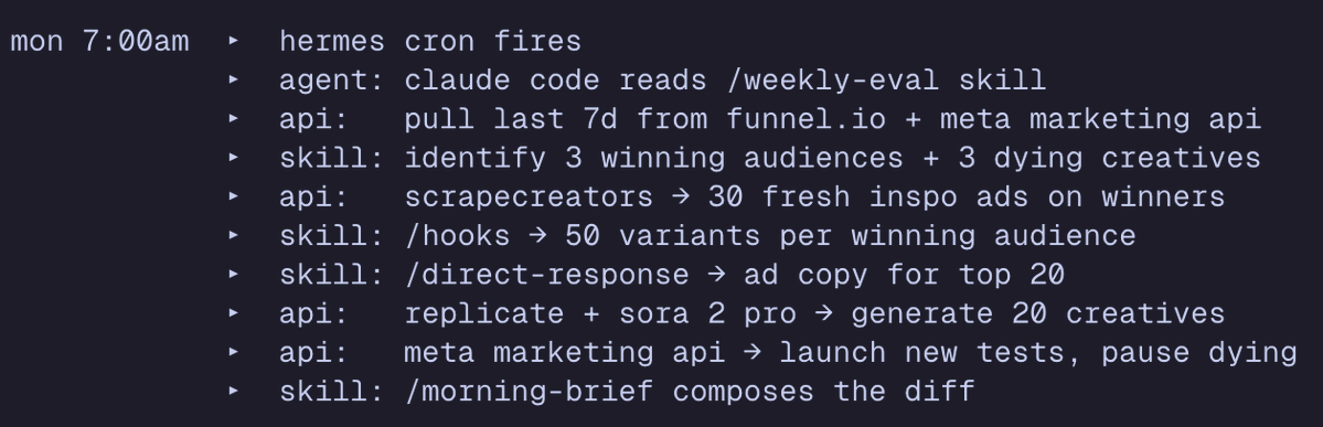 The Boring Marketer tweet media