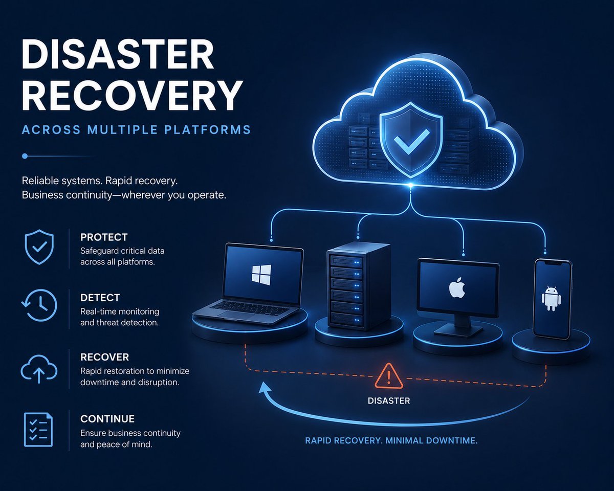 MDS IT Support Services tweet media