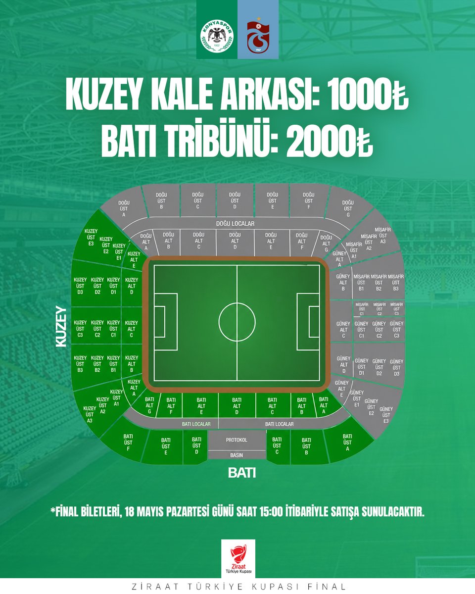 TÜMOSAN Konyaspor tweet media