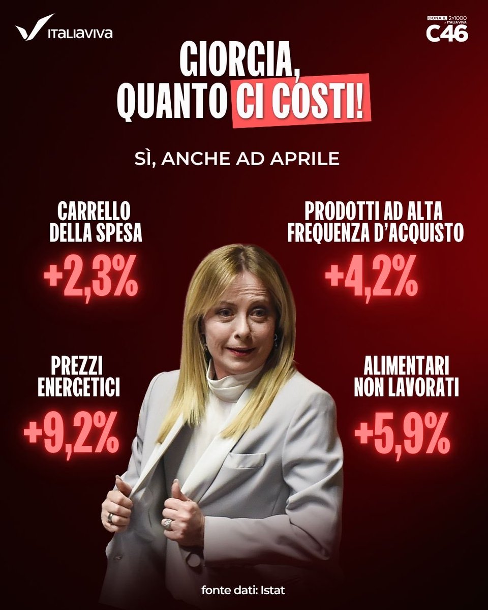 Italia Viva tweet media