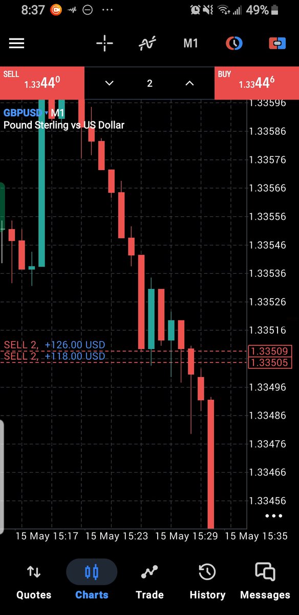 Brilliant Traders tweet media