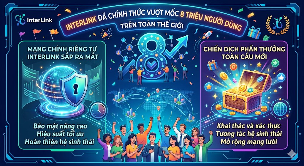 cuong19811985's tweet photo. Interlink chính thức đạt mốc 8trieu người tham gia #InterLink #ITLG #ITL #InterLinkActiveBounty3 #WorldCup2026 https://t.co/RdOLidT8f7