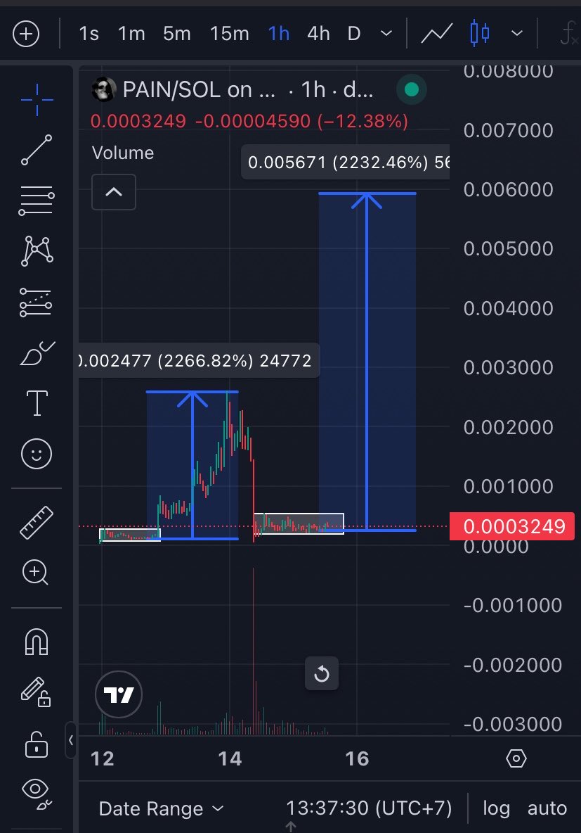 Mrpunk.eth tweet media