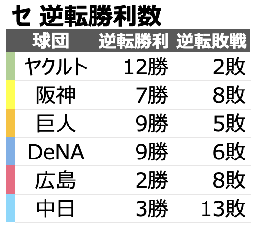 つばめ tweet media