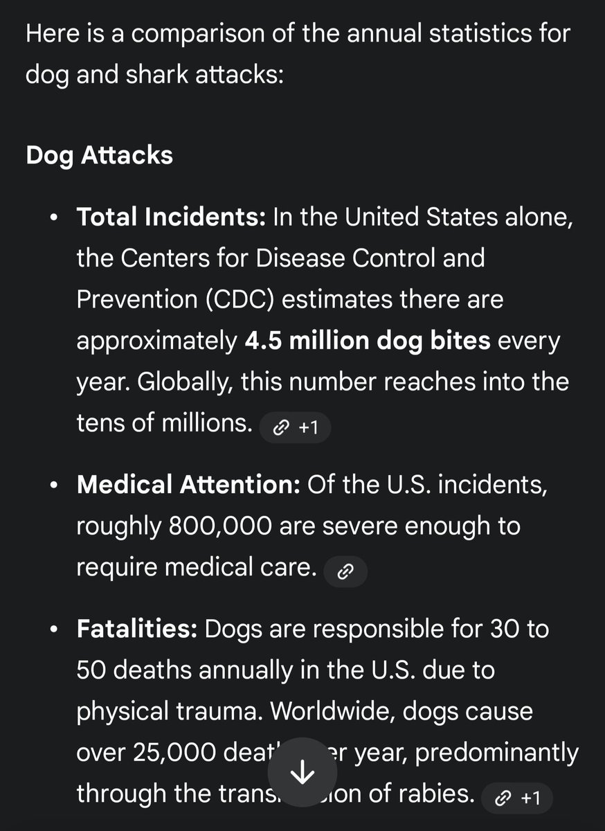 BoMahdi28's tweet photo. @Orangi255308 @RealestMemes_ AI did the work. Dogs are a million time more dangerous, they are more wiled animals than pets https://t.co/aBFfk1LPYf
