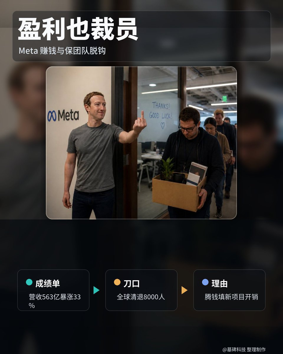 墓碑科技 tweet media