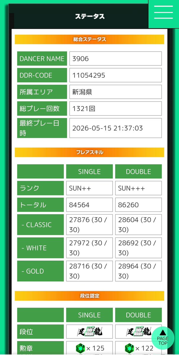 ちろる#YR1 tweet media
