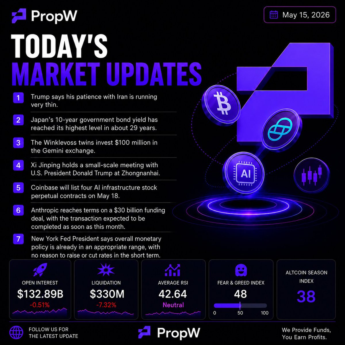 PropW tweet media