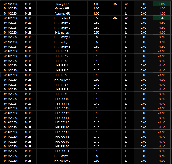 PortmanTracker tweet media