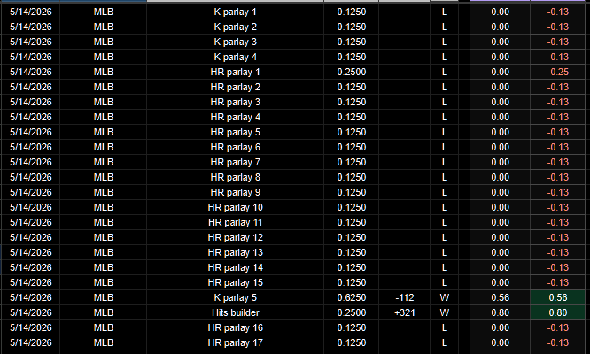 PortmanTracker tweet media