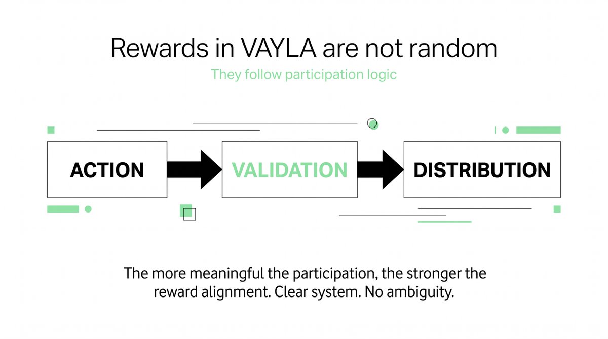 VAYLA tweet media
