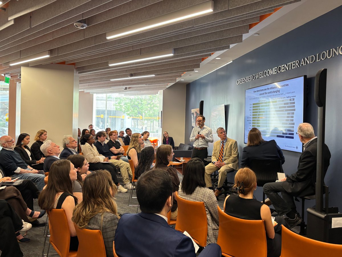 FratelliGroup's tweet photo. This week, we hosted a panel with @SyracuseIDJC exploring new @pewresearch data on Americans’ views on foreign policy and the United States' role in the world.

The findings illuminated Americans’ mindsets — critical context for communicating effectively with U.S. audiences. https://t.co/dj7b5ImEiG