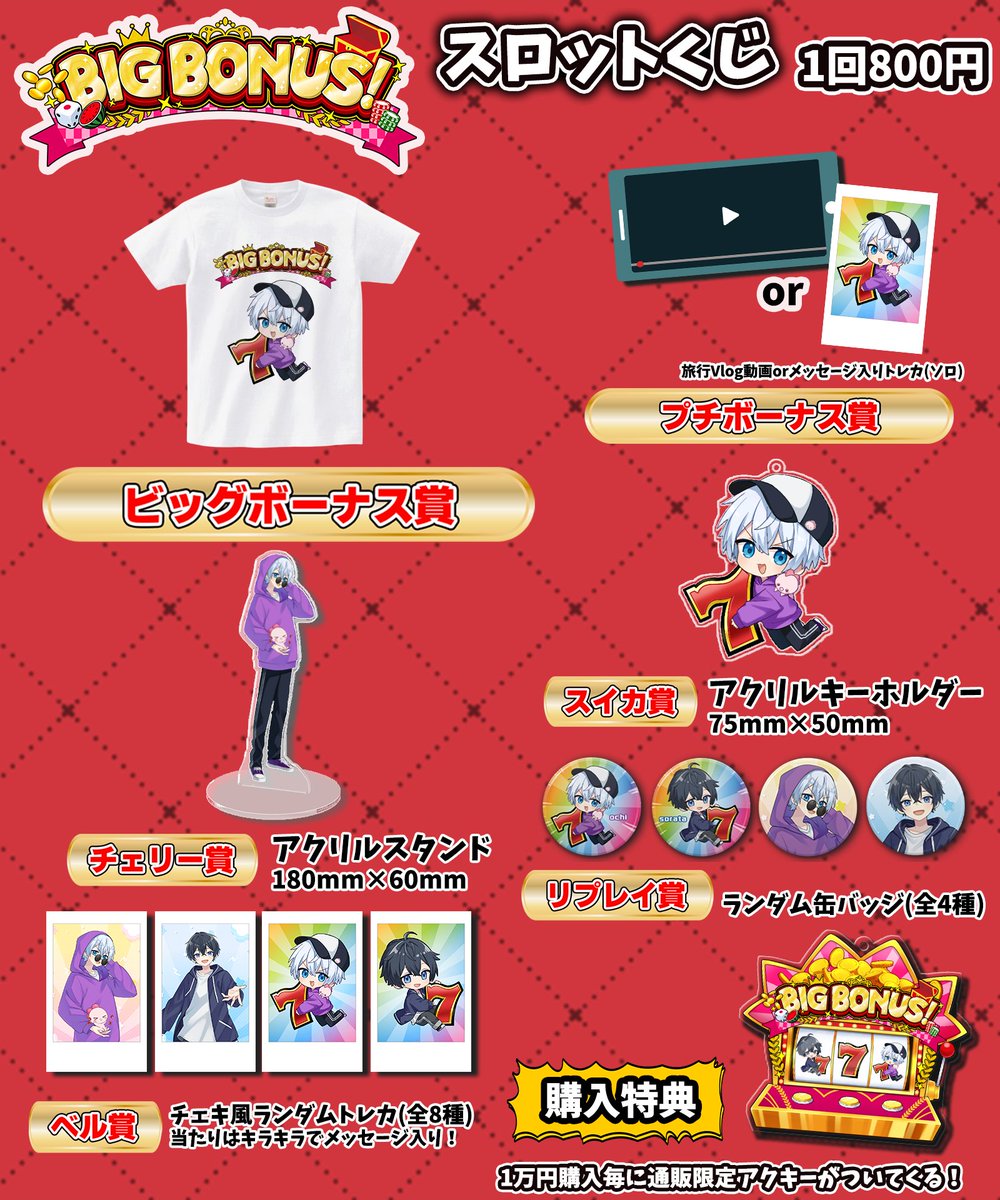おっちくん (@BTCHs_1st) / Posts / X