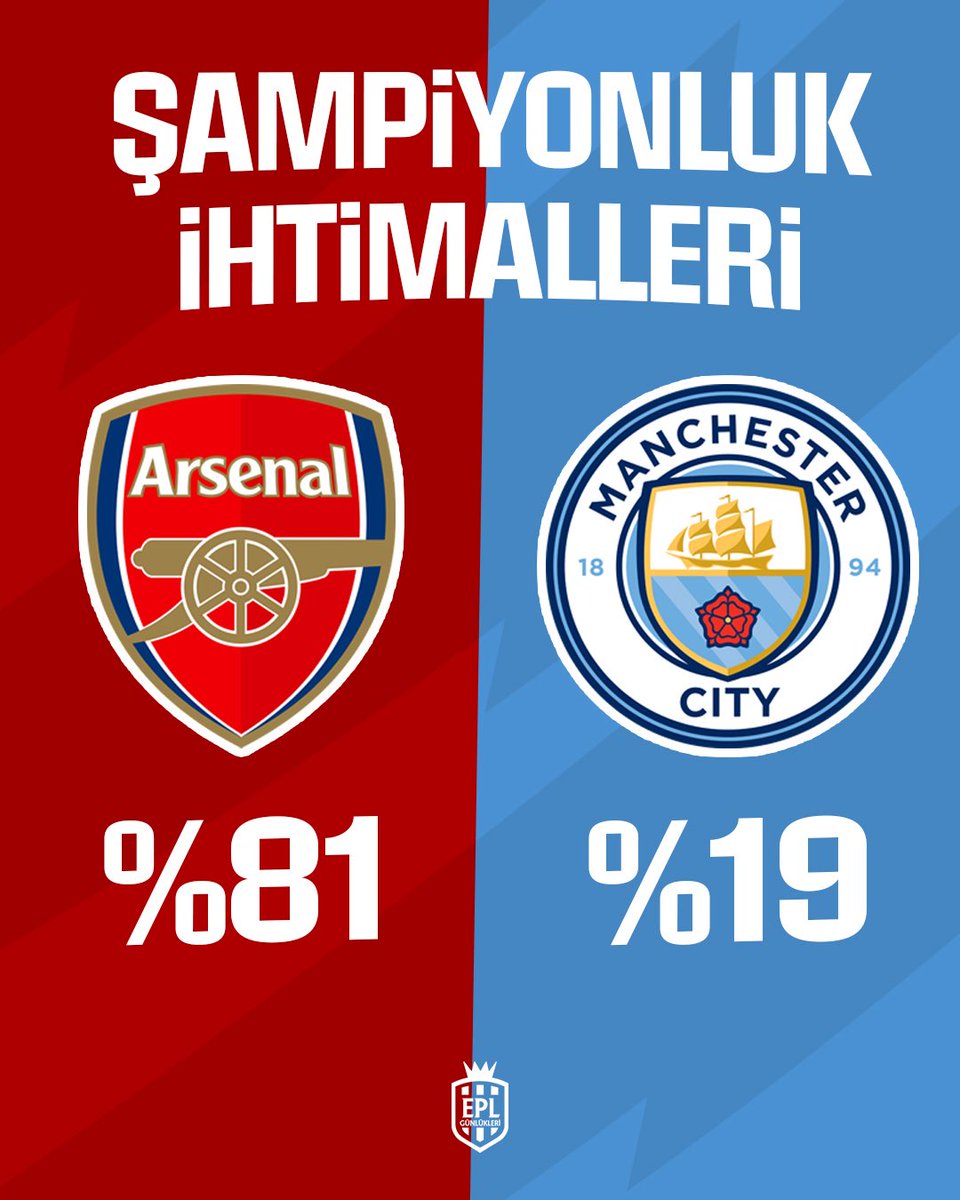 EPL Günlükleri tweet media