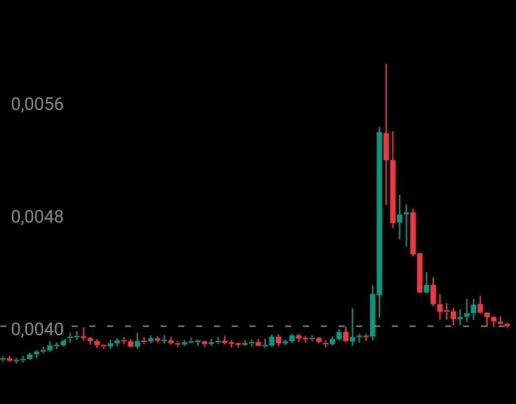 Crypto Opinions Memes tweet media