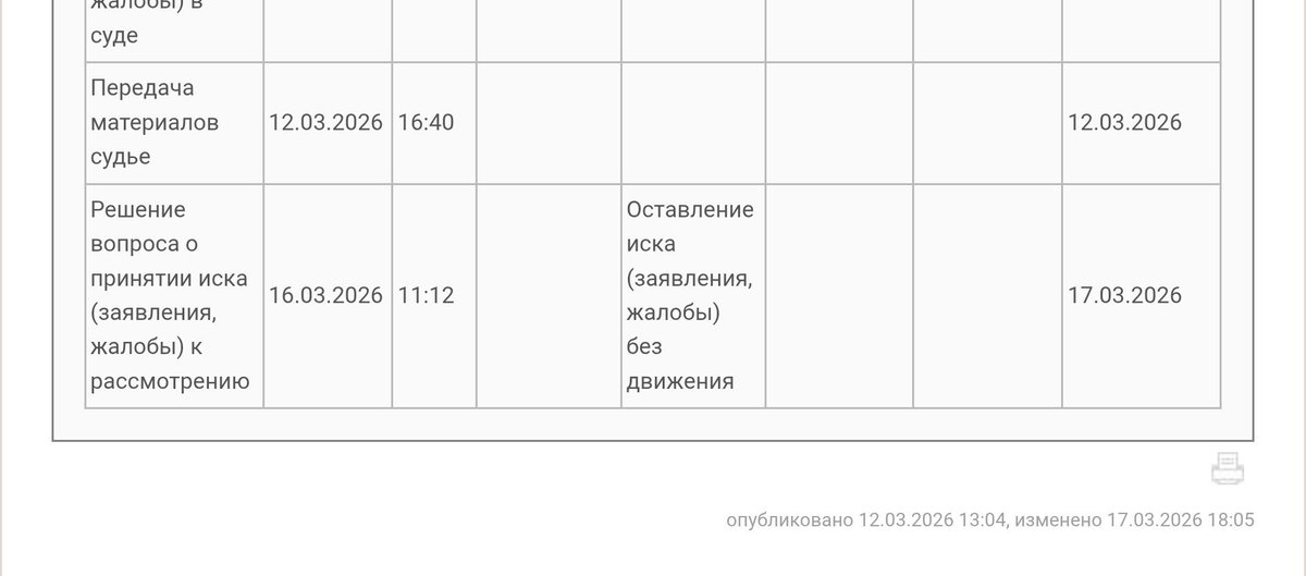 kormdlyabeni's tweet photo. @Velo_man2 @SliparPS @KotoSkuf @vgmax Там был какой-то иск от него, поданный в день проигрыша в суде, но его не приняли к рассмотрению. Не знаем, апелляция это была или нет :( https://t.co/XBb6T3hDB4