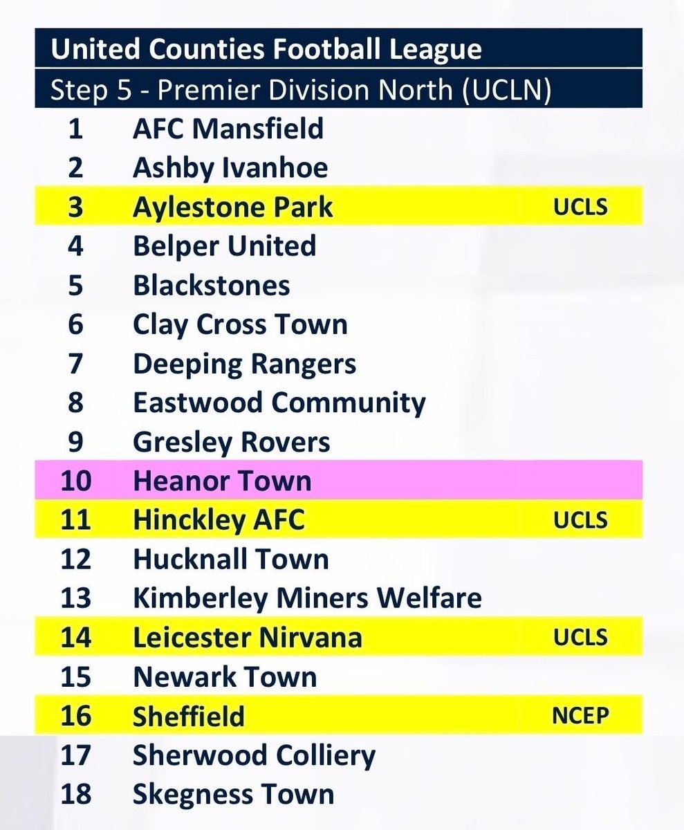 Gresley Rovers tweet media