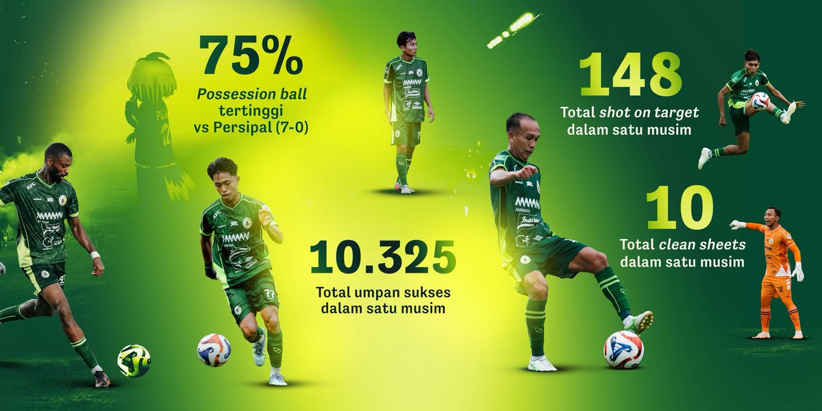 PSS tweet media